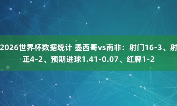 2026世界杯数据统计 墨西哥vs南非：射门16-3、射正4-2、预期进球1.41-0.07、红牌1-2
